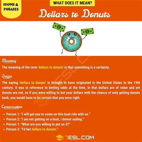 betting dollars to donuts|dollars to donuts meaning, origin, example, sentence, history .